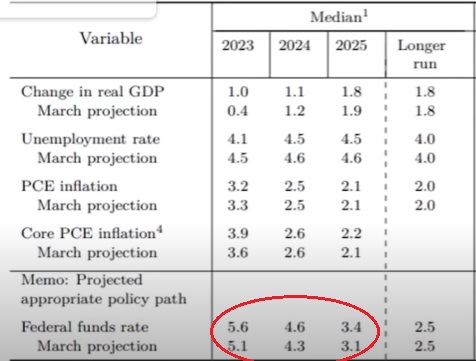 projecções.jpg