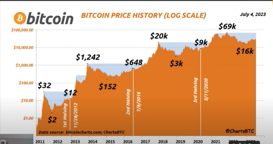 BTC..PNG
