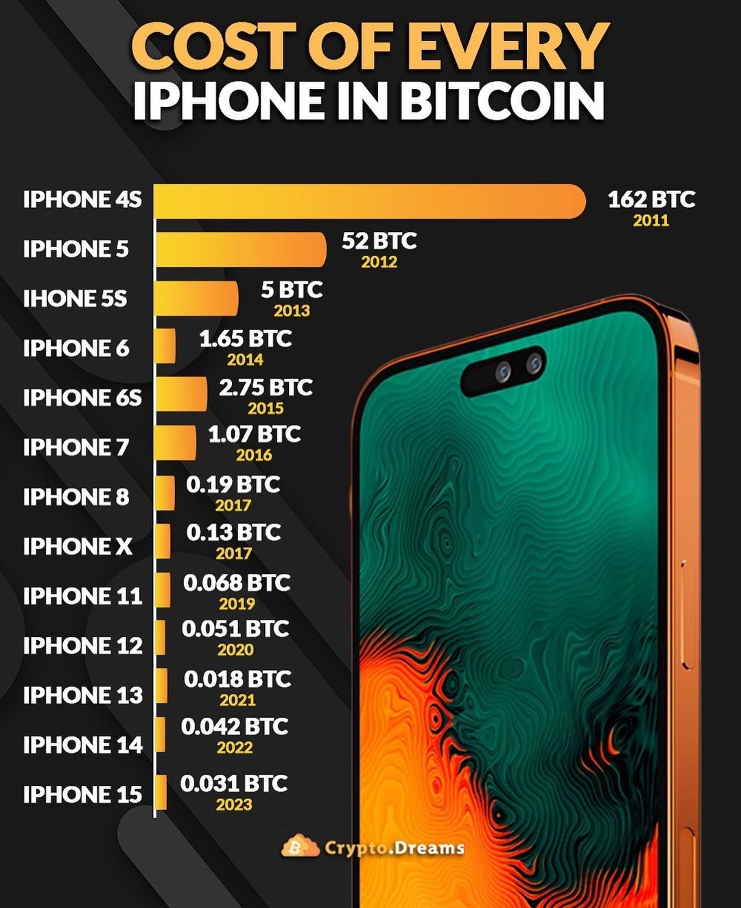 iPhone.jpg