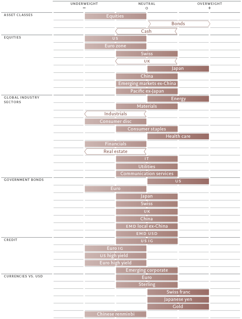 Barometer-October-2022-grid-EN.jpg