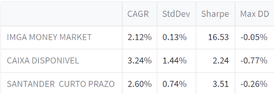 Performance.png