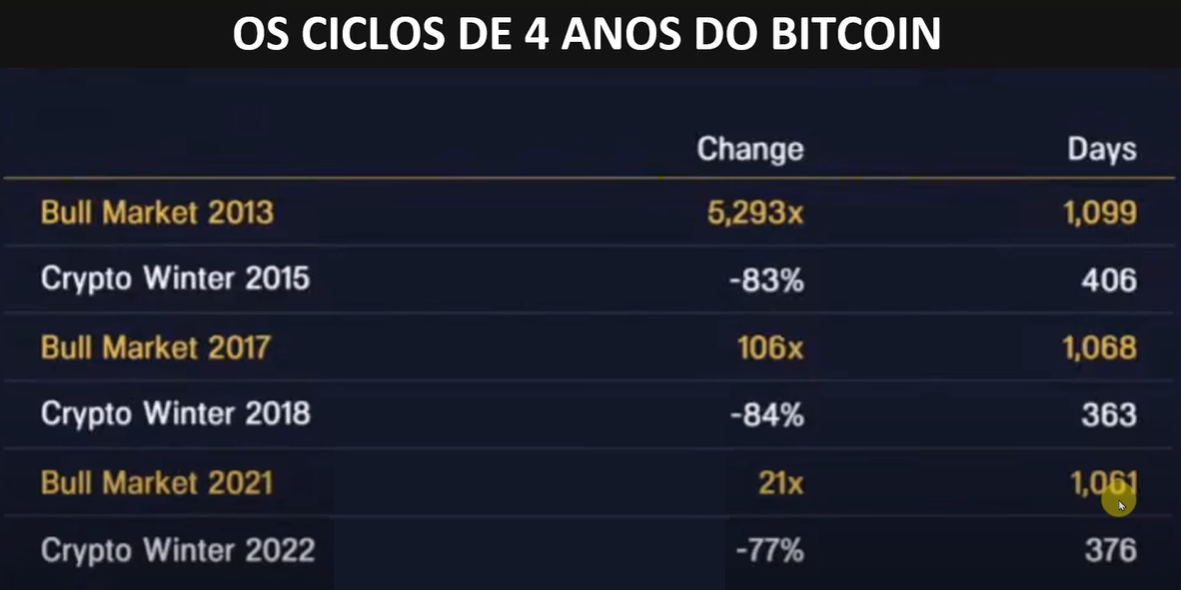ciclos.png