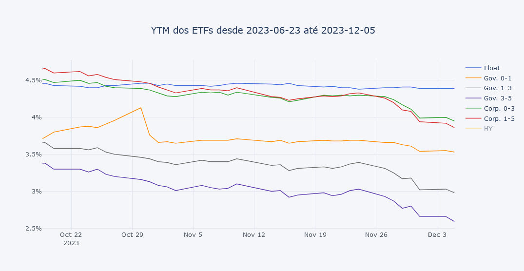 Captura de ecrã 2023-12-07 152115.png