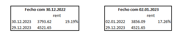 Captura de ecrã 2024-01-06 122801.png