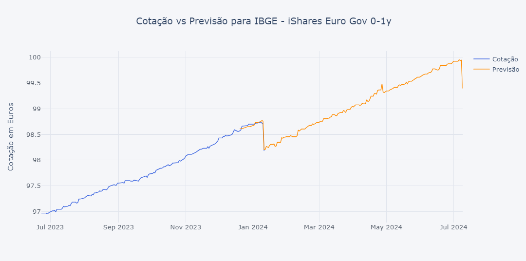 Captura de ecrã 2024-01-14 155654.png