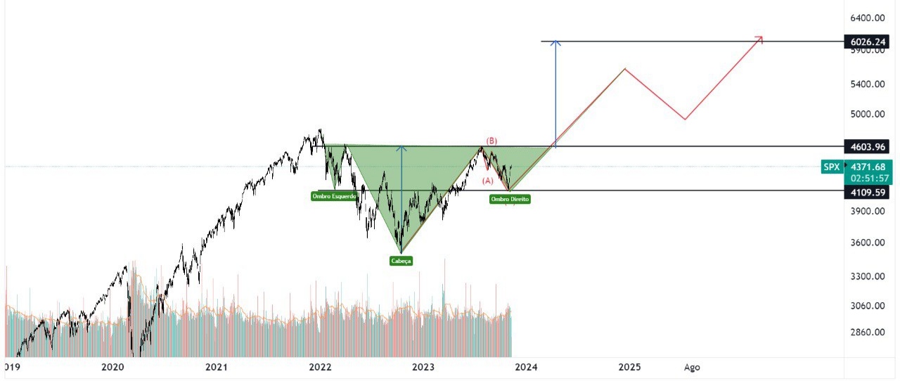 S&P500 (1).jpg