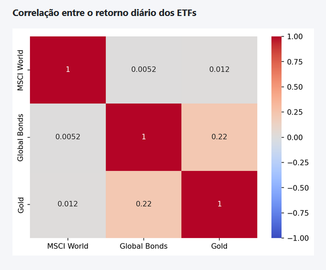 Captura de ecrã 2024-02-05 141823.png